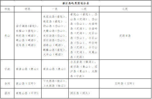 2024軍隊(duì)文職