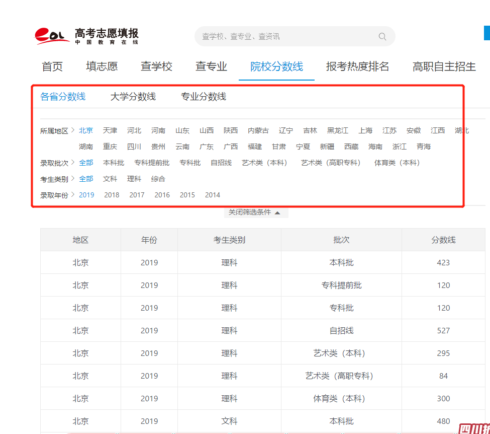 軍隊(duì)文職報考資料